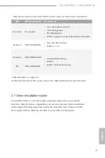 Preview for 33 page of ASROCK Rack C422 WSI/IPMI User Manual