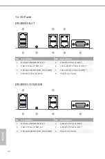 Preview for 18 page of ASROCK Rack D1520D4I User Manual