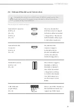 Preview for 27 page of ASROCK Rack D1520D4I User Manual