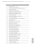 Preview for 13 page of ASROCK Rack E3C236D4I-44E85 User Manual