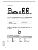 Preview for 16 page of ASROCK Rack E3C236D4I-44E85 User Manual