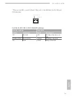 Preview for 17 page of ASROCK Rack E3C236D4I-44E85 User Manual