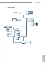 Preview for 17 page of ASROCK Rack E3C246D4I-2T User Manual