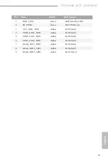 Preview for 17 page of ASROCK Rack E3C252D4U User Manual