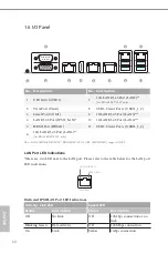 Preview for 18 page of ASROCK Rack E3C252D4U User Manual