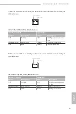 Preview for 19 page of ASROCK Rack E3C252D4U User Manual