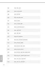 Preview for 36 page of ASROCK Rack E3C252D4U User Manual