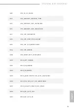 Preview for 39 page of ASROCK Rack E3C252D4U User Manual