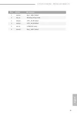 Preview for 17 page of ASROCK Rack EP2C612D16HM User Manual