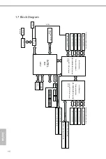 Preview for 18 page of ASROCK Rack EP2C612D8HM User Manual