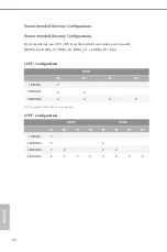 Preview for 26 page of ASROCK Rack EP2C612D8HM User Manual