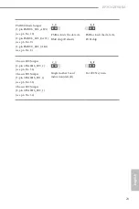 Preview for 29 page of ASROCK Rack EP2C612D8HM User Manual