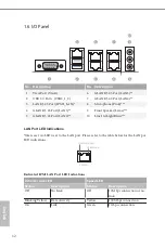 Предварительный просмотр 18 страницы ASROCK Rack EP2C621D12 WS User Manual