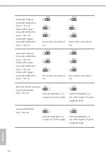 Предварительный просмотр 32 страницы ASROCK Rack EP2C621D12 WS User Manual