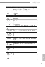 Preview for 9 page of ASROCK Rack EP2C621D16-4LP User Manual