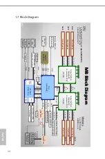 Preview for 20 page of ASROCK Rack EP2C621D16-4LP User Manual