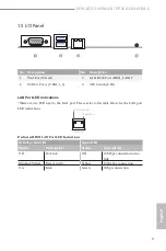 Preview for 15 page of ASROCK Rack EP2C621D16HM-AB User Manual