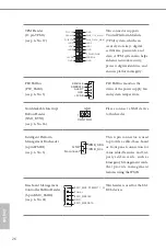 Preview for 32 page of ASROCK Rack EP2C621D16HM-AB User Manual