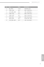 Preview for 17 page of ASROCK Rack EP2C622D16-2T User Manual