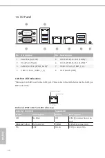 Preview for 18 page of ASROCK Rack EP2C622D16-2T User Manual