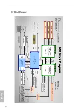 Preview for 20 page of ASROCK Rack EP2C622D16-2T User Manual