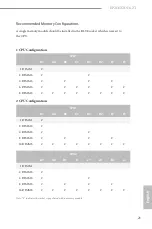 Preview for 27 page of ASROCK Rack EP2C622D16-2T User Manual