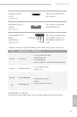 Preview for 37 page of ASROCK Rack EP2C622D16-2T User Manual