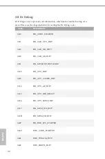 Preview for 38 page of ASROCK Rack EP2C622D16-2T User Manual