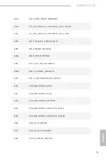 Preview for 41 page of ASROCK Rack EP2C622D16-2T User Manual