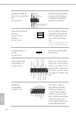 Предварительный просмотр 24 страницы ASROCK Rack EPYC3101D4I-2T User Manual