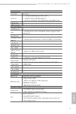 Preview for 9 page of ASROCK Rack EPYC3351D4I2-2T User Manual