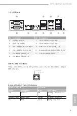 Preview for 18 page of ASROCK Rack EPYC3451D4U-2L2T208R User Manual