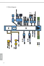 Preview for 21 page of ASROCK Rack EPYC3451D4U-2L2T208R User Manual