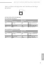 Preview for 19 page of ASROCK Rack EPYCD8 User Manual