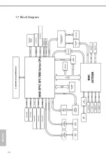 Preview for 20 page of ASROCK Rack EPYCD8 User Manual