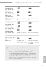 Preview for 31 page of ASROCK Rack EPYCD8 User Manual