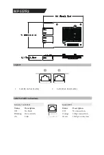 Preview for 3 page of ASROCK Rack MP-1543R4 Quick Installation Manual