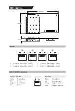 Preview for 4 page of ASROCK Rack MP-1543R4 Quick Installation Manual