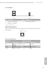 Preview for 17 page of ASROCK Rack OCP-C612HM User Manual