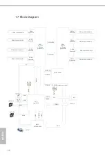 Preview for 18 page of ASROCK Rack OCP-C612HM User Manual