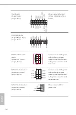 Preview for 34 page of ASROCK Rack OCP-C612HM User Manual