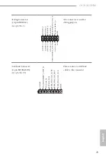 Preview for 35 page of ASROCK Rack OCP-C612HM User Manual