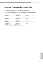 Preview for 91 page of ASROCK Rack OCP-C612HM User Manual