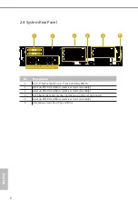 Предварительный просмотр 12 страницы ASROCK Rack RM237-C622LM User Manual