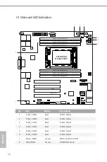 Preview for 16 page of ASROCK Rack ROMED6U-2L2T User Manual