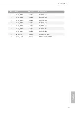 Preview for 17 page of ASROCK Rack ROMED8-2T User Manual