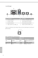 Preview for 18 page of ASROCK Rack ROMED8-2T User Manual