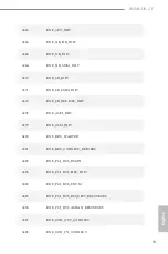 Preview for 39 page of ASROCK Rack ROMED8-2T User Manual