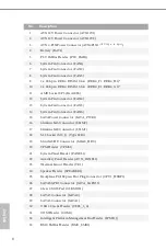 Preview for 14 page of ASROCK Rack ROMED8U-2T User Manual