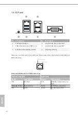 Preview for 18 page of ASROCK Rack ROMED8U-2T User Manual